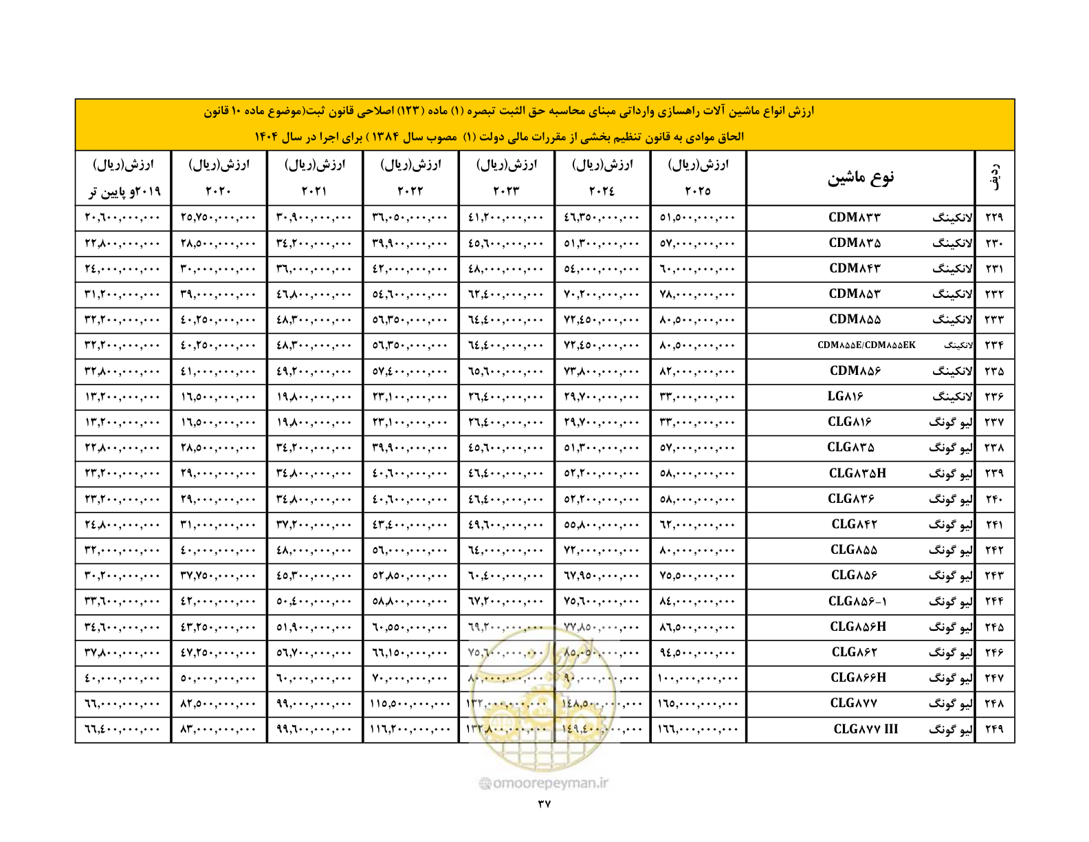 صفحه 38 از 169