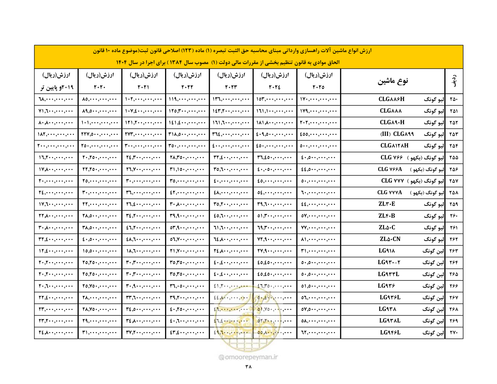 صفحه 39 از 169