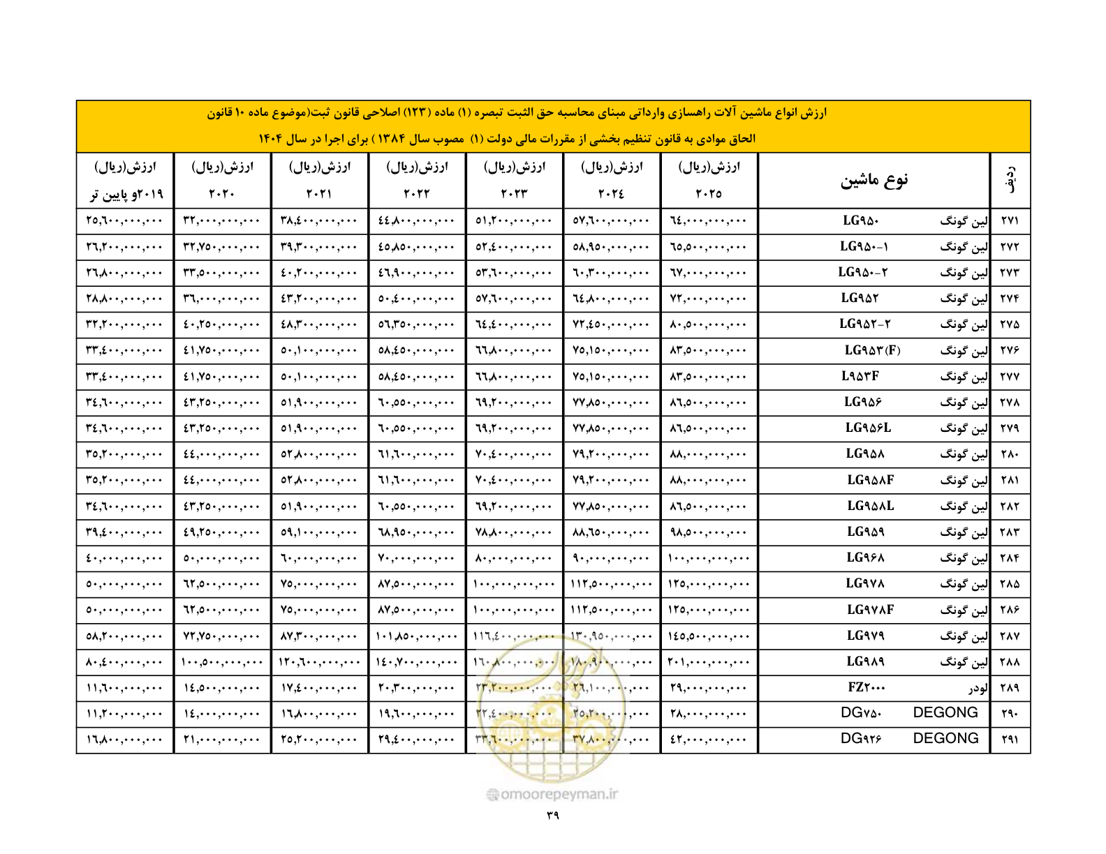 صفحه 40 از 169
