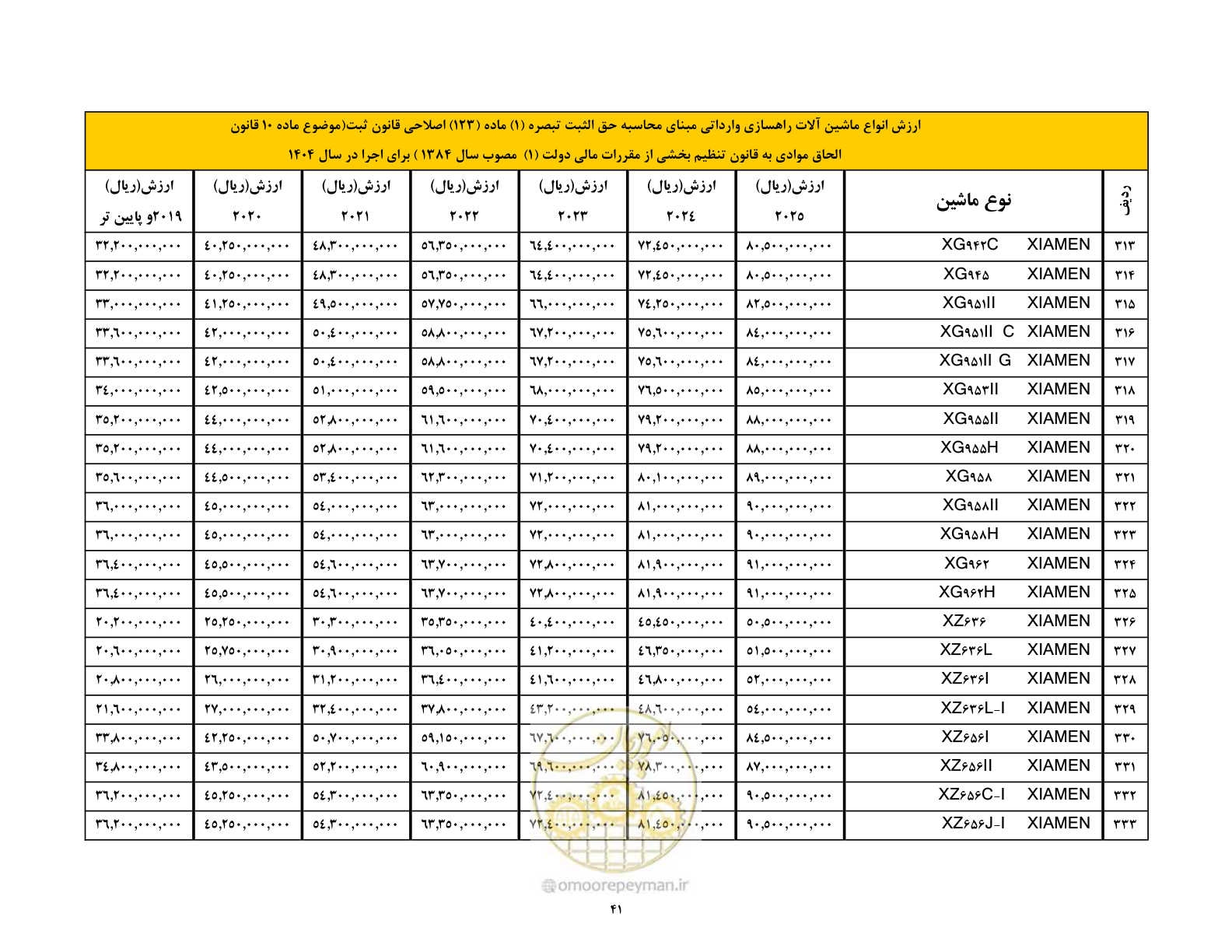 صفحه 42 از 169
