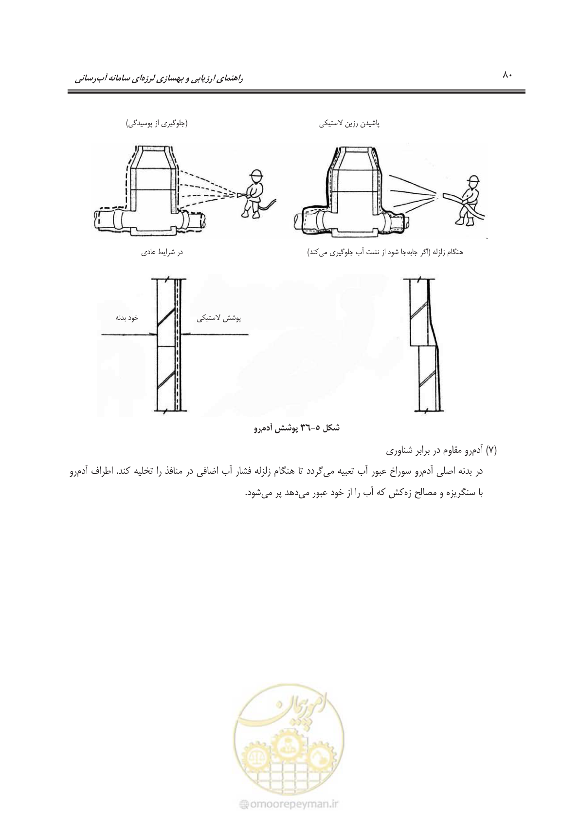 صفحه 100 از 135