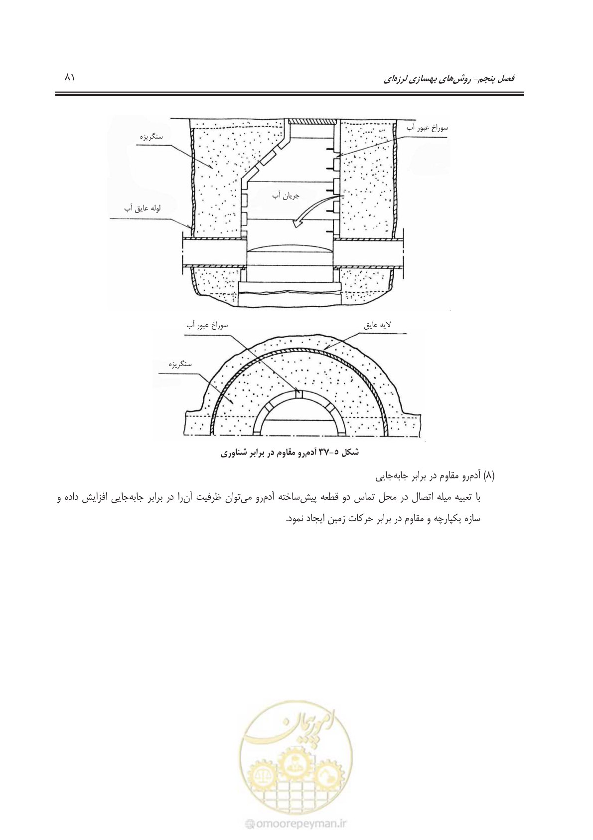 صفحه 101 از 135