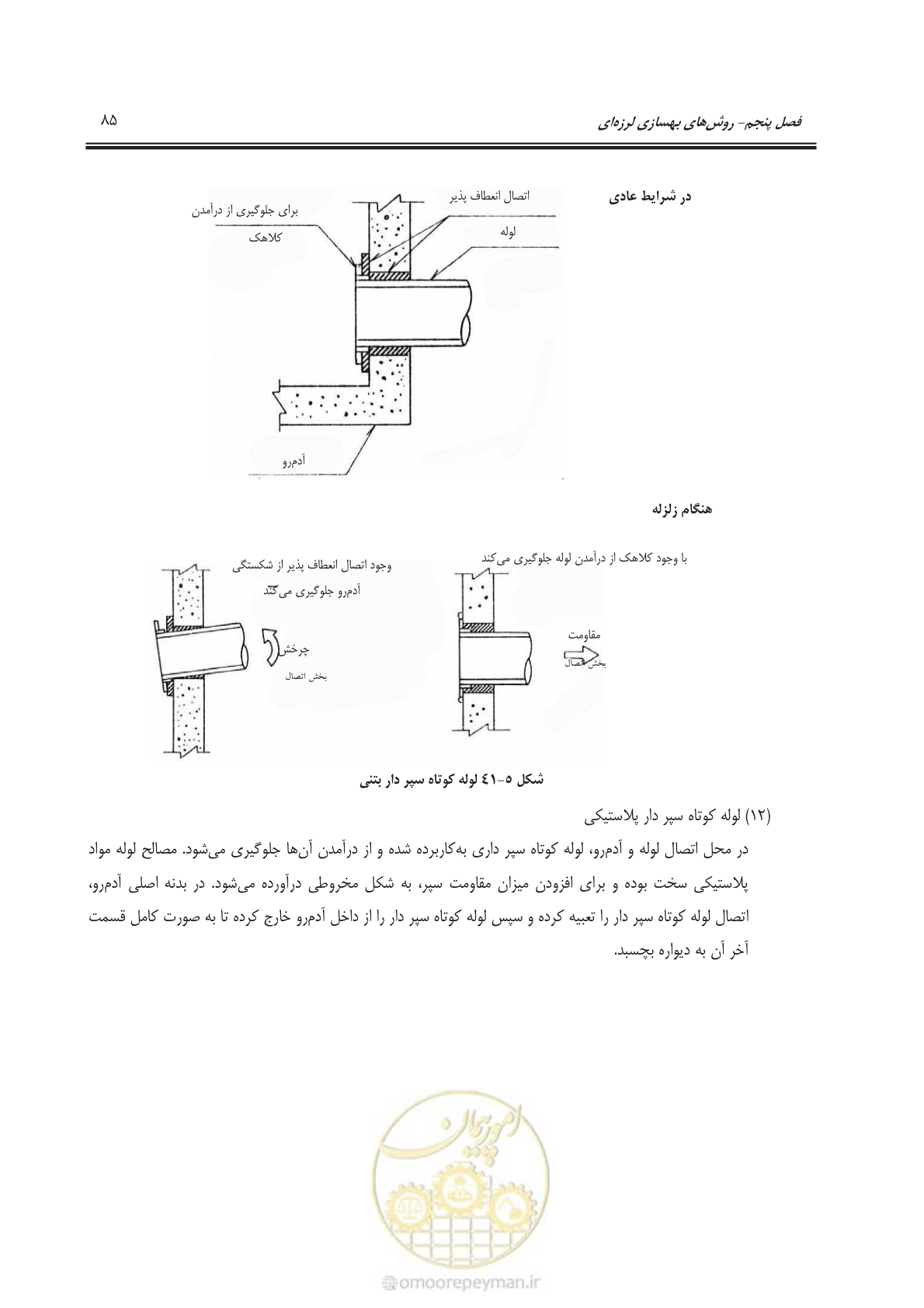 صفحه 105 از 135