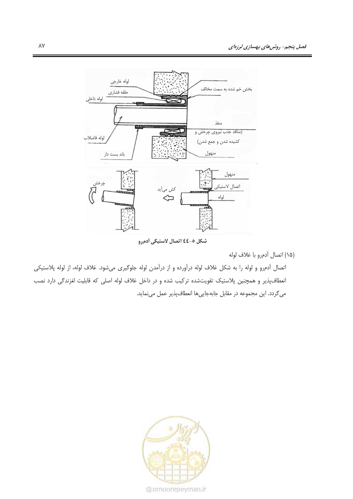 صفحه 107 از 135