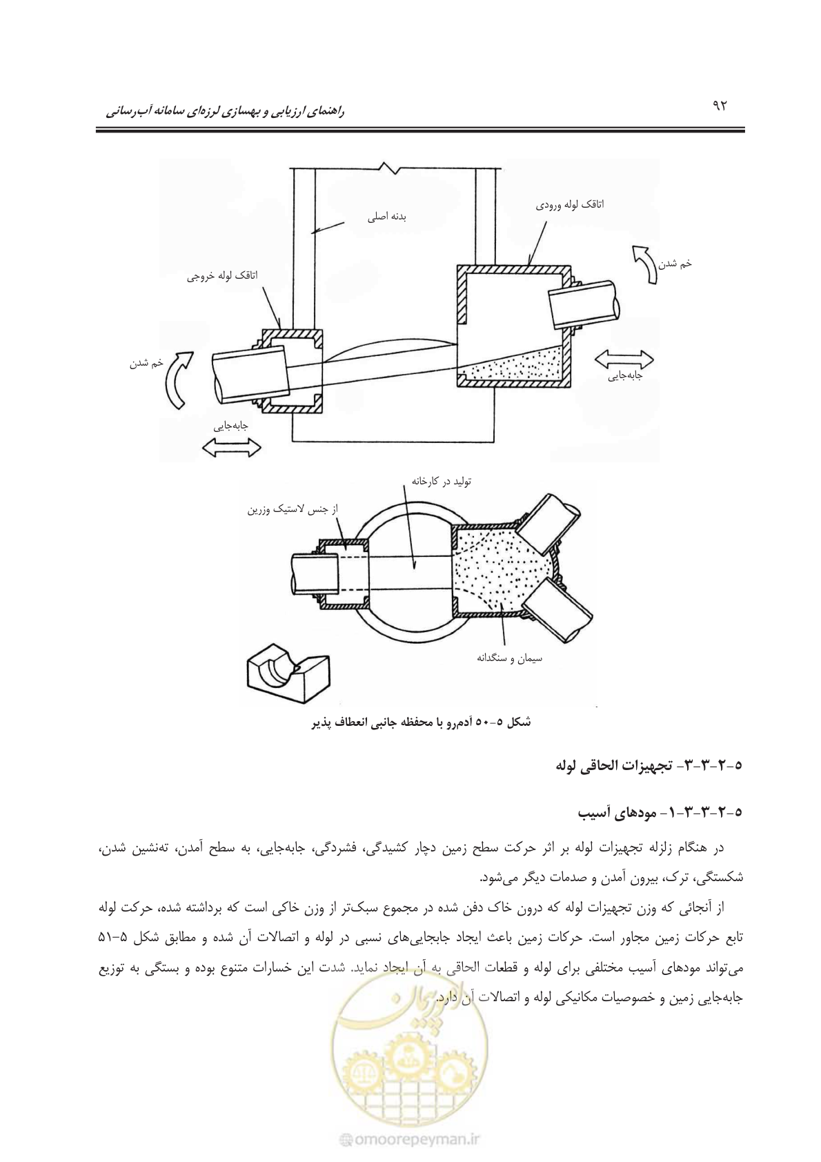 صفحه 112 از 135