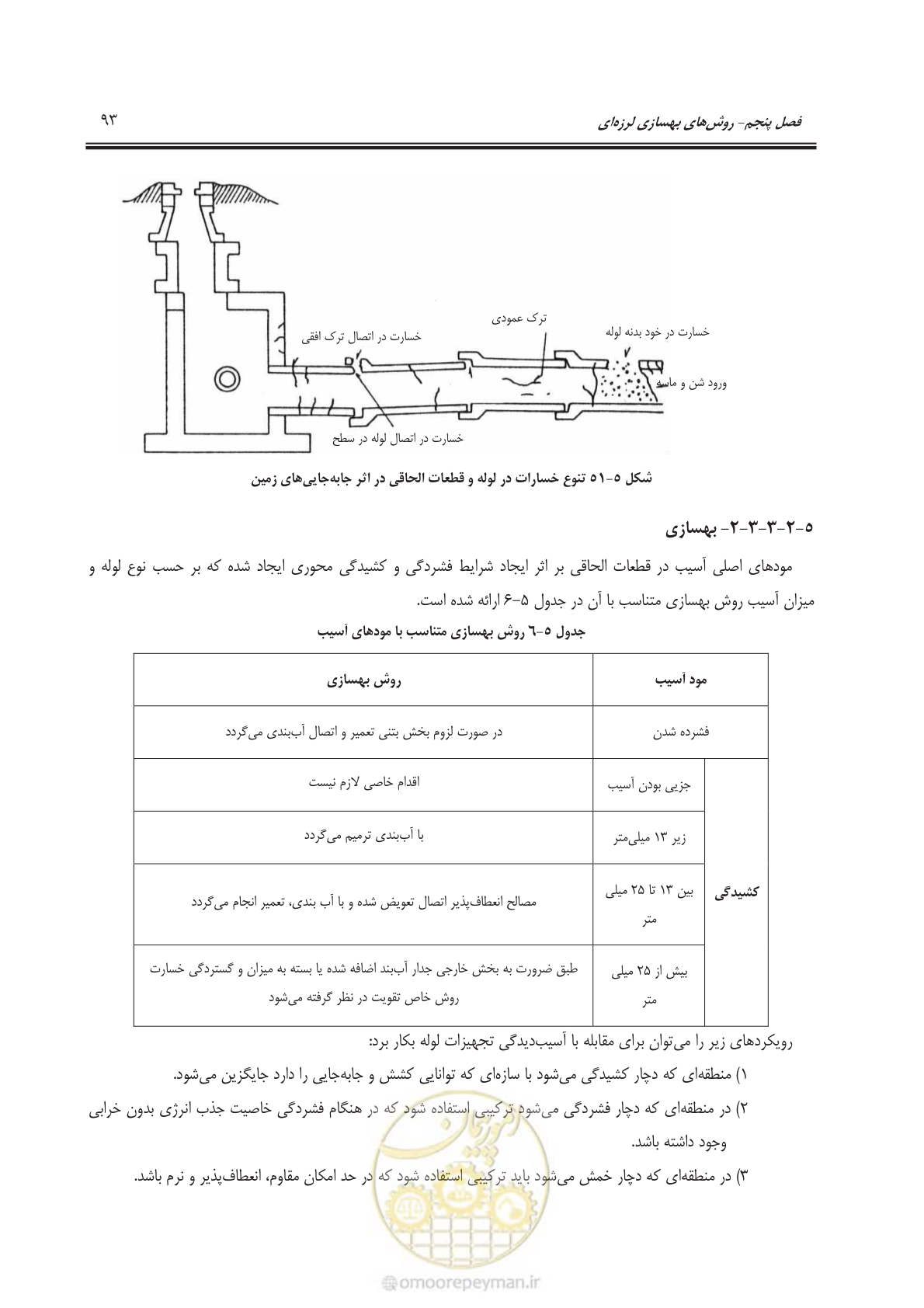 صفحه 113 از 135