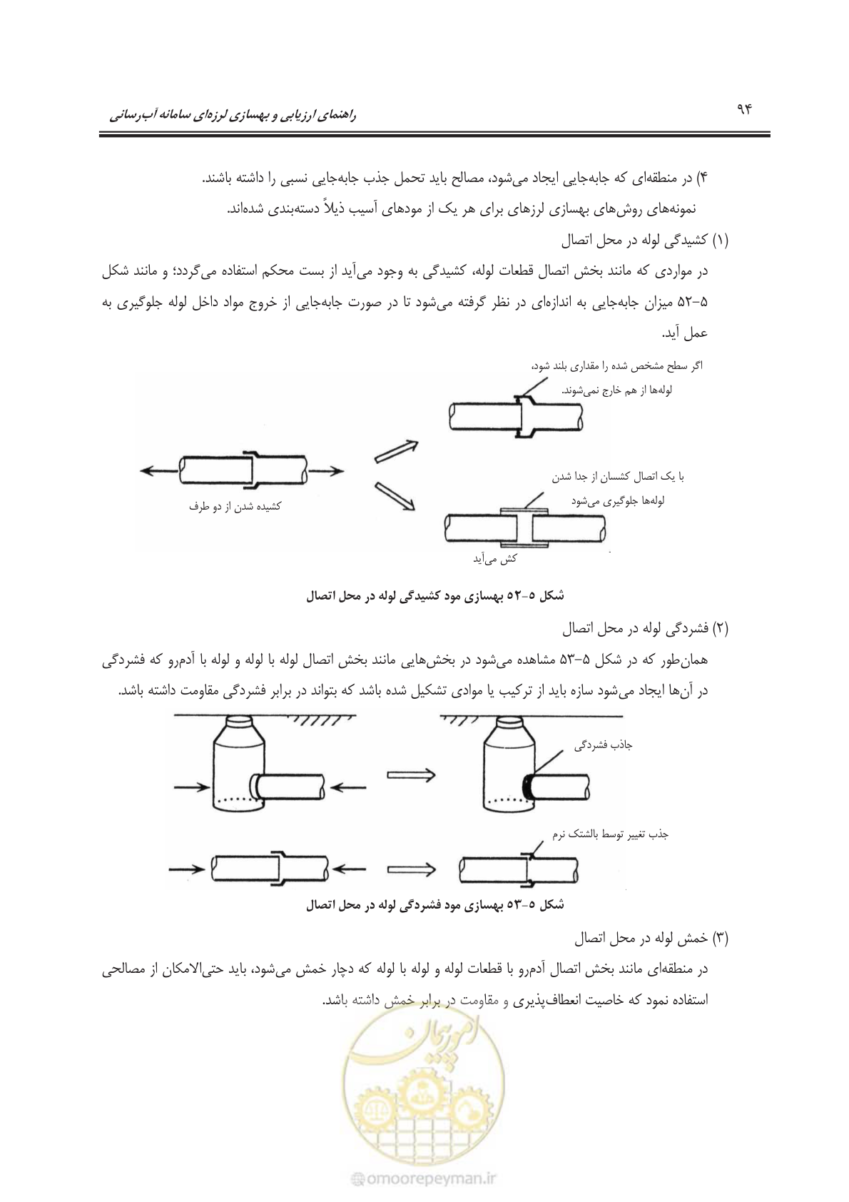 صفحه 114 از 135