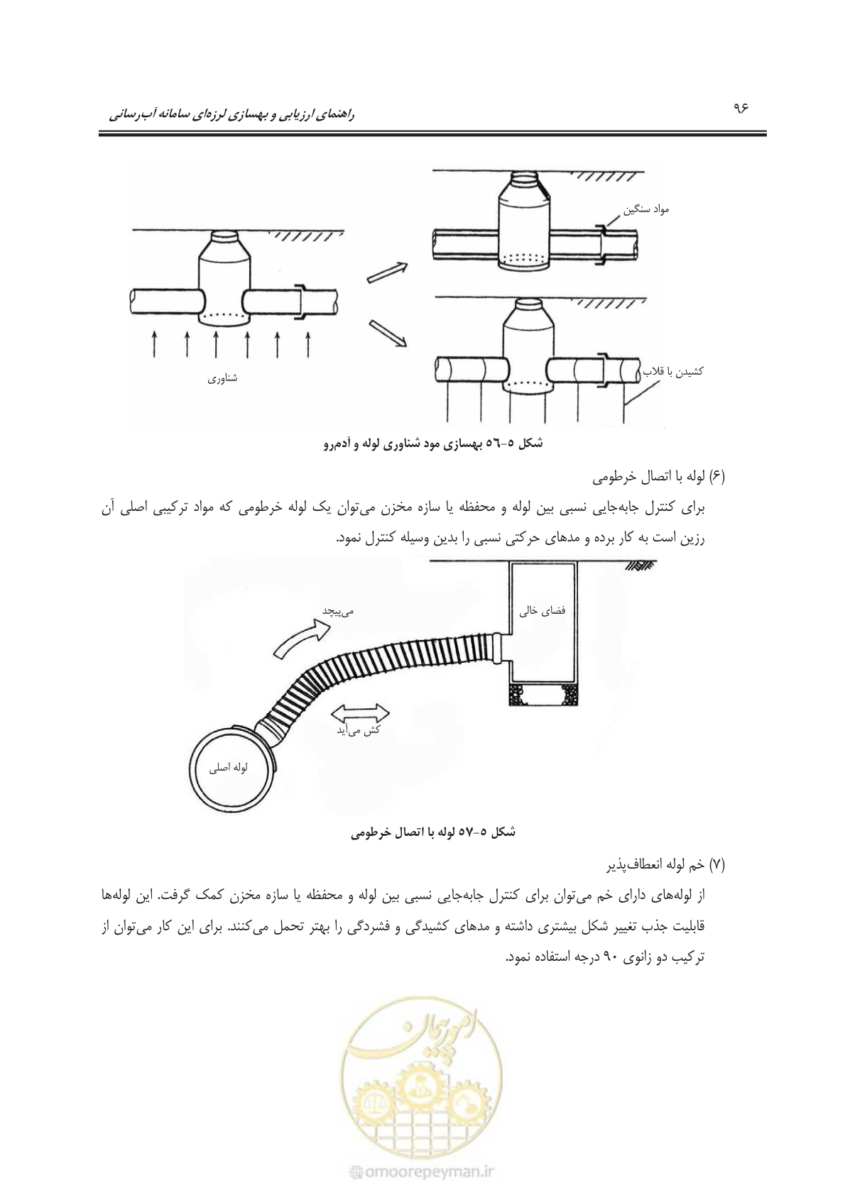 صفحه 116 از 135