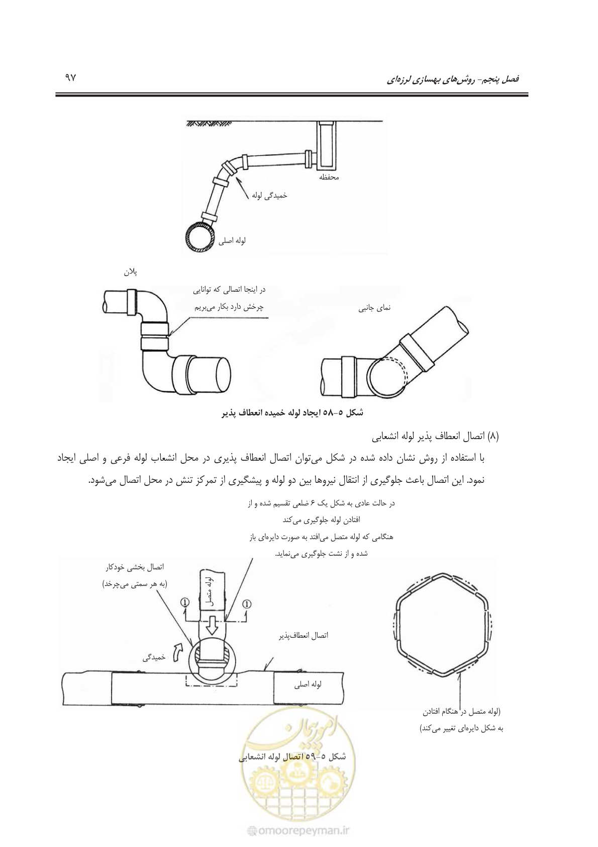 صفحه 117 از 135