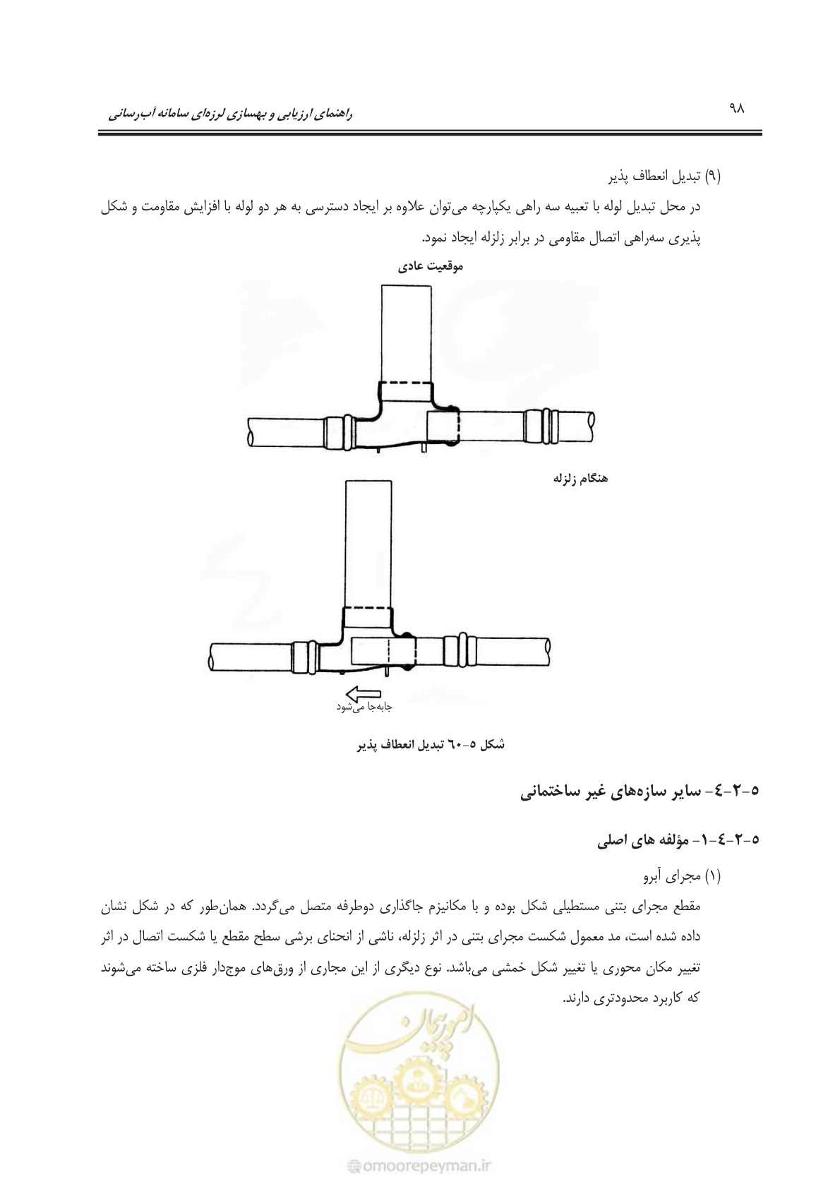 صفحه 118 از 135