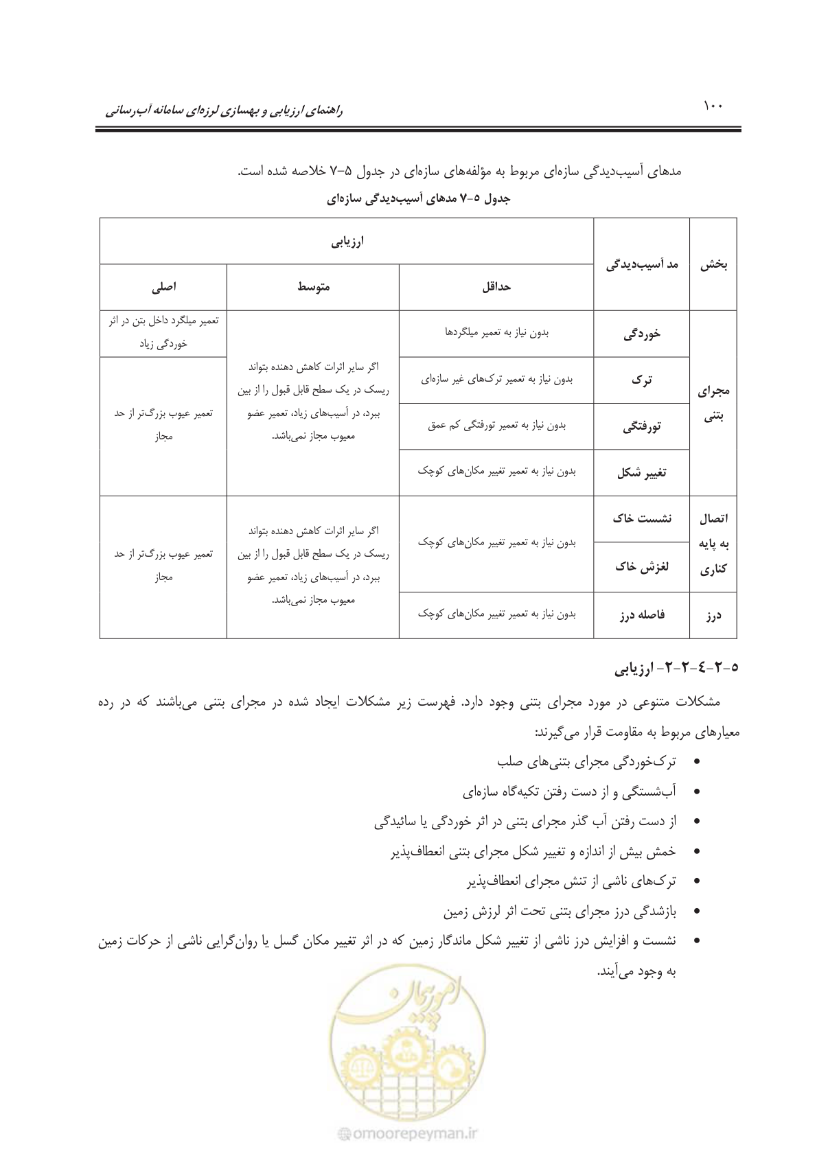 صفحه 120 از 135