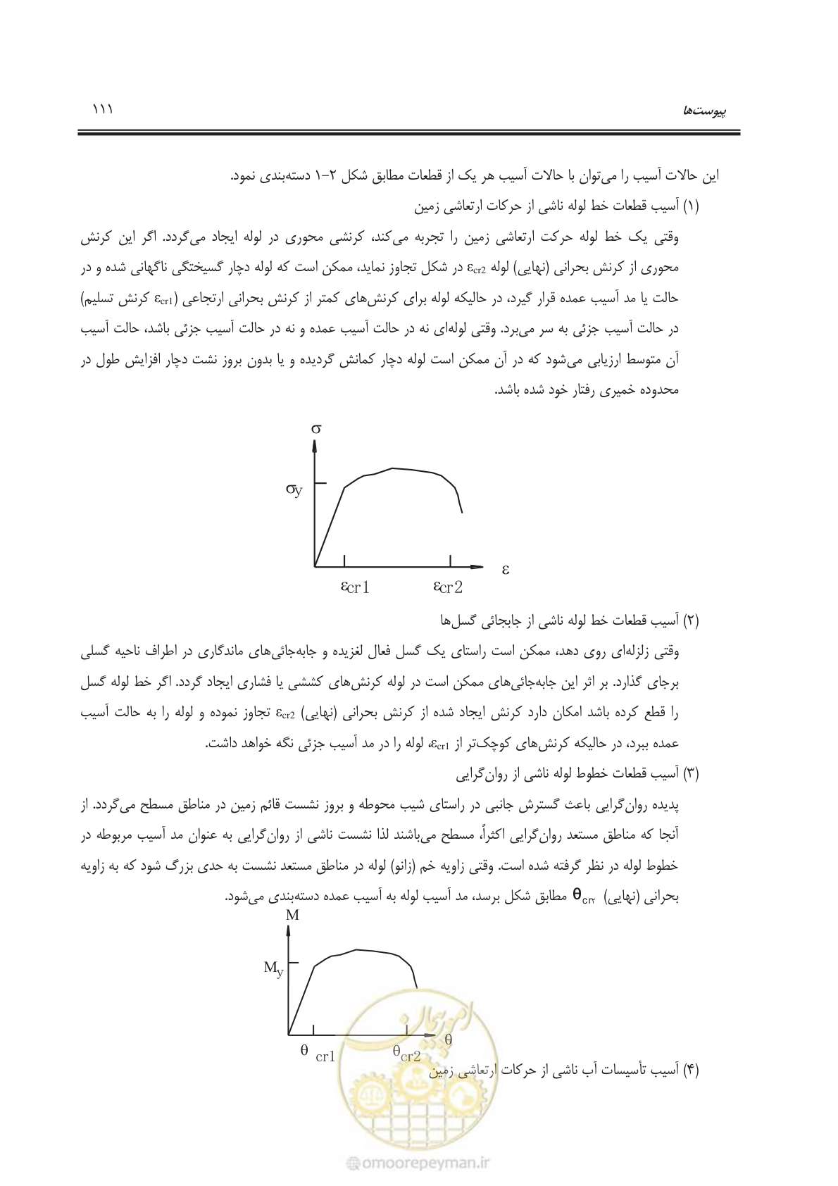 صفحه 131 از 135