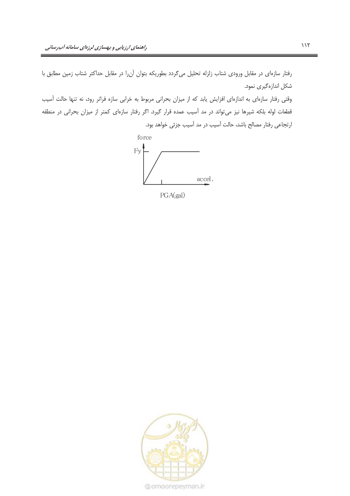 صفحه 132 از 135