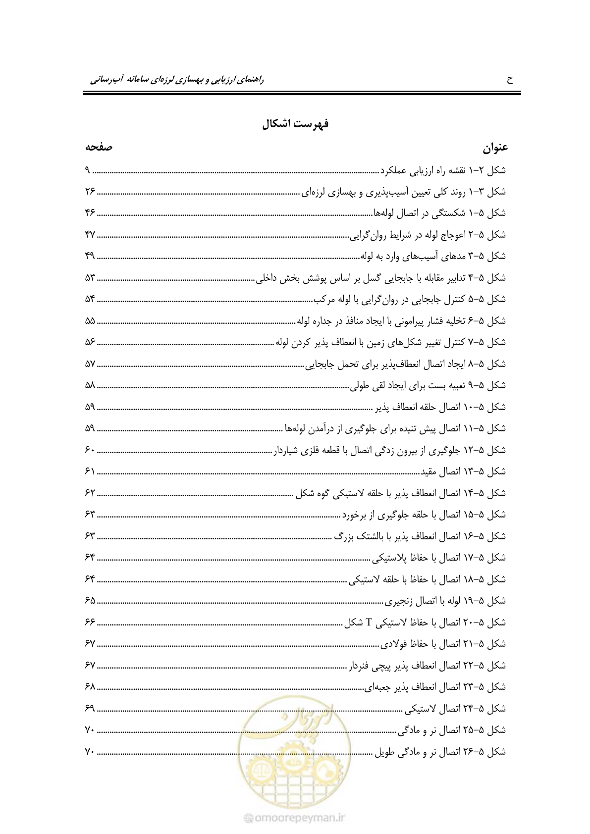 صفحه 14 از 135