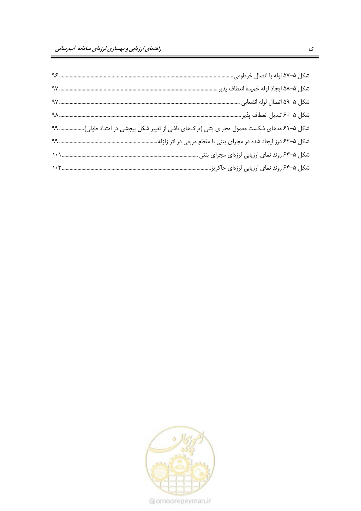 صفحه 16 از 135