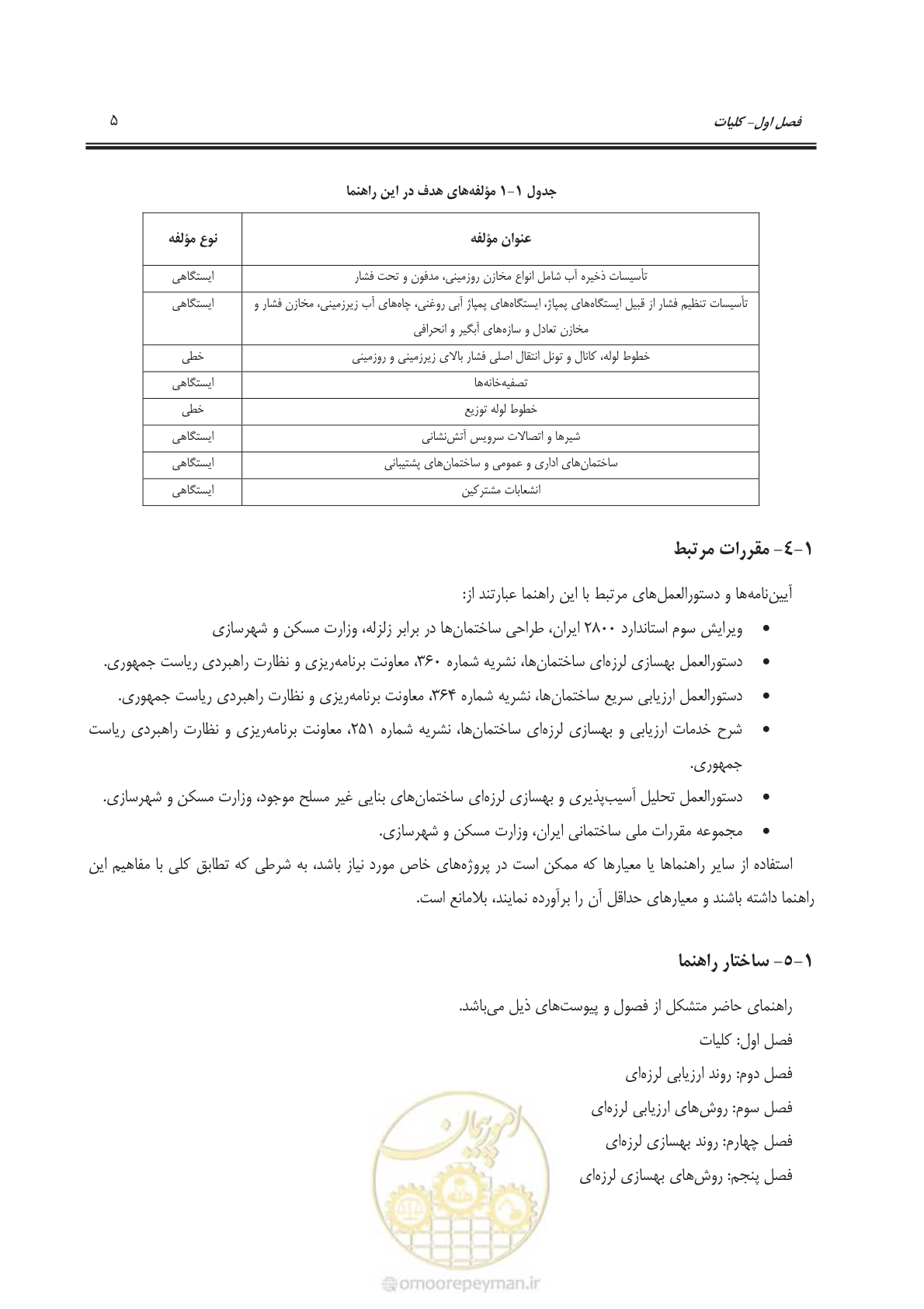 صفحه 25 از 135