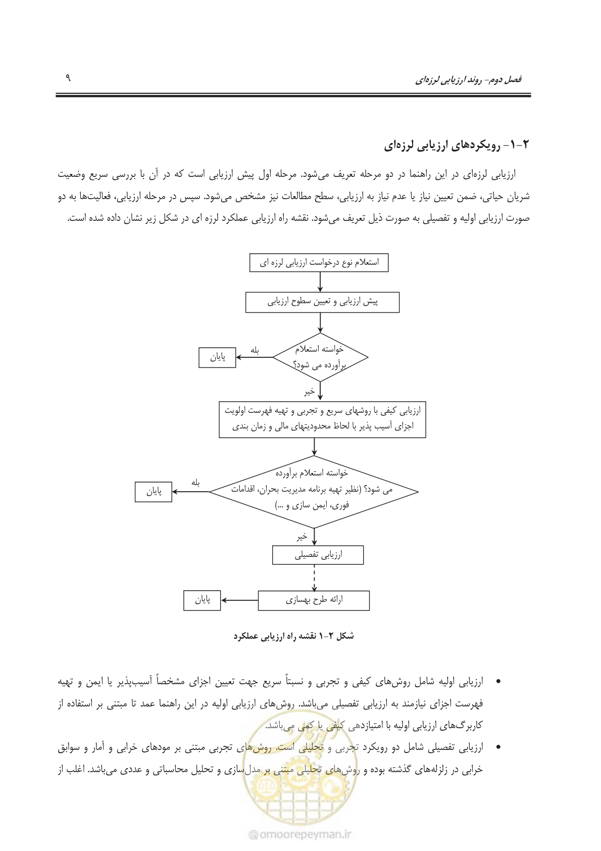 صفحه 29 از 135