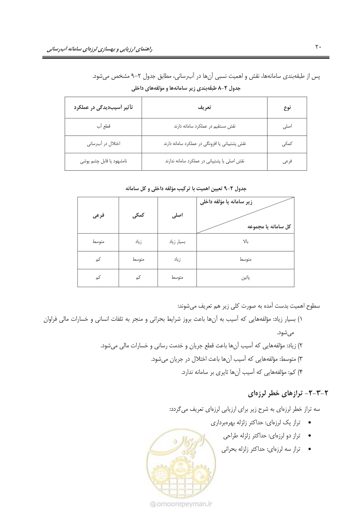 صفحه 40 از 135