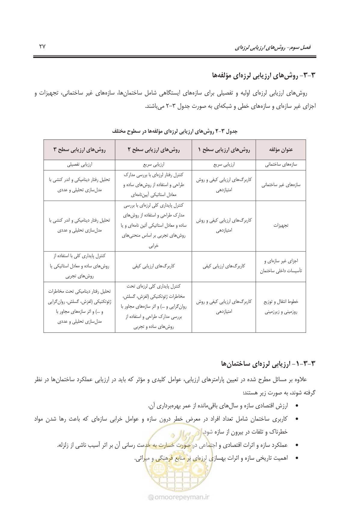 صفحه 47 از 135