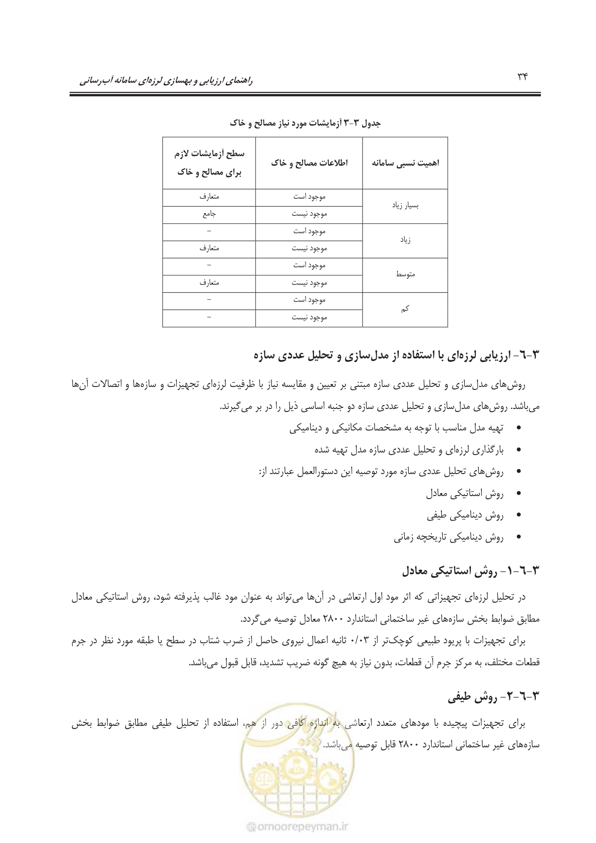 صفحه 54 از 135