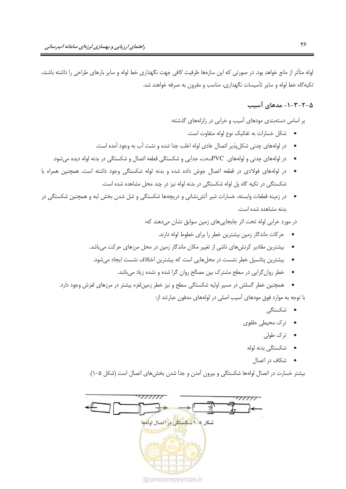 صفحه 66 از 135