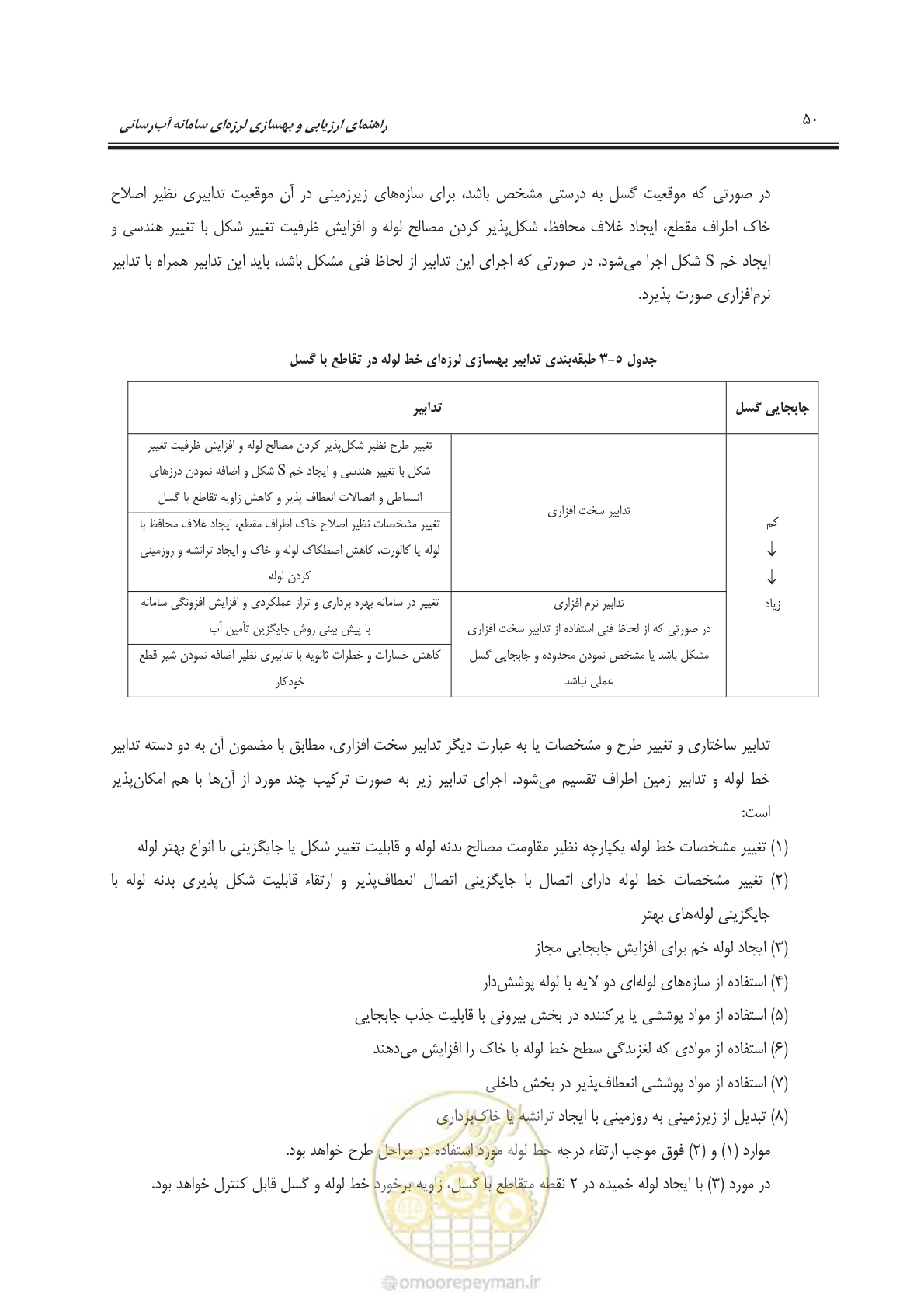 صفحه 70 از 135