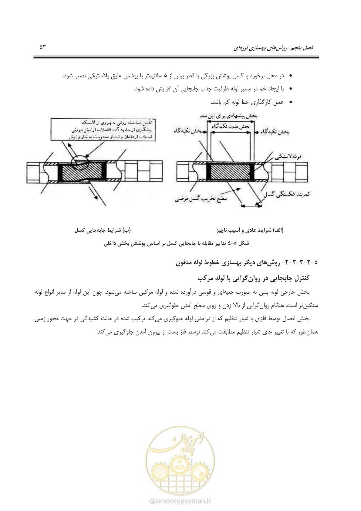 صفحه 73 از 135