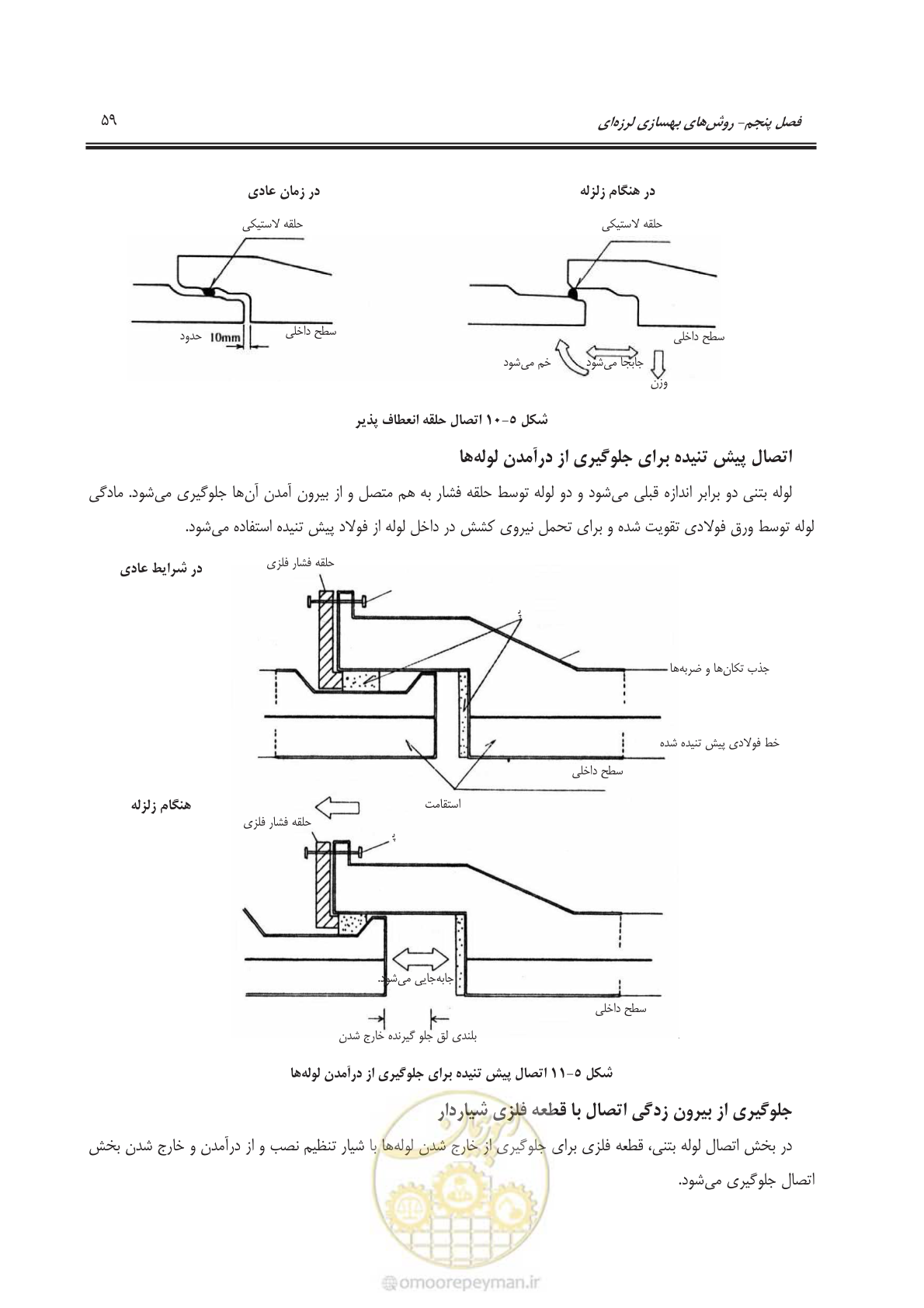 صفحه 79 از 135