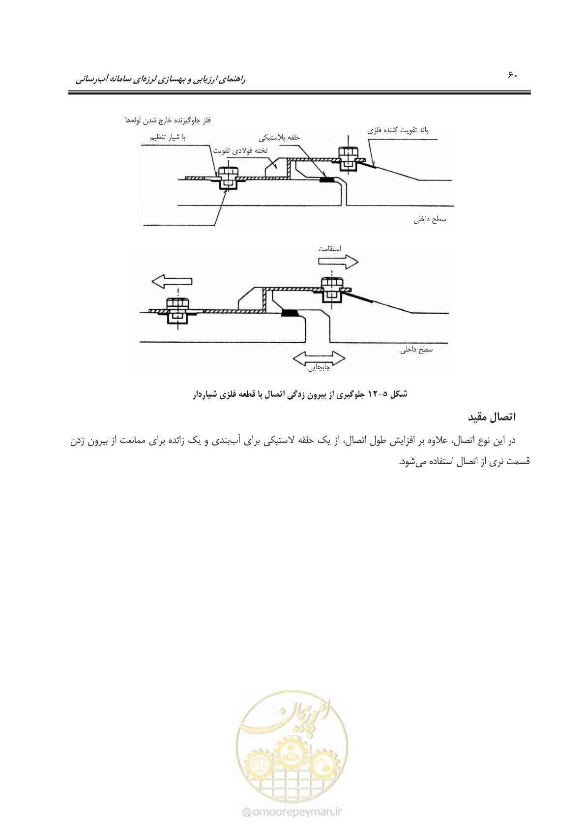 صفحه 80 از 135