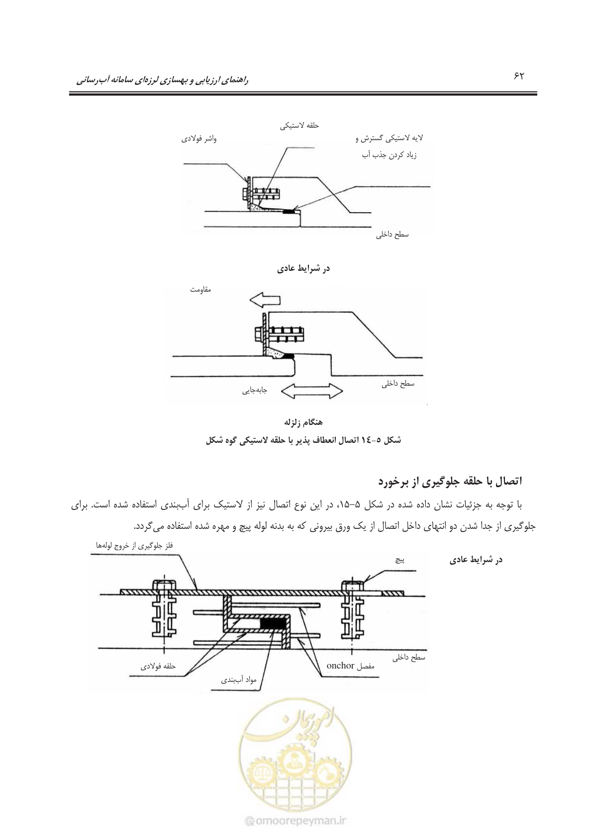صفحه 82 از 135