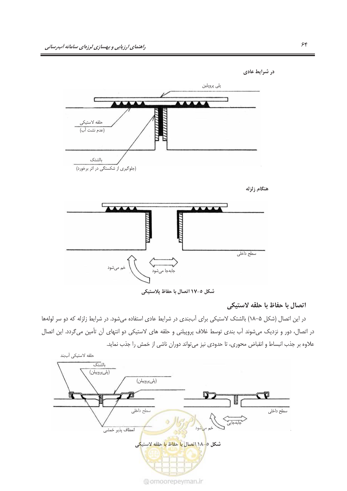 صفحه 84 از 135