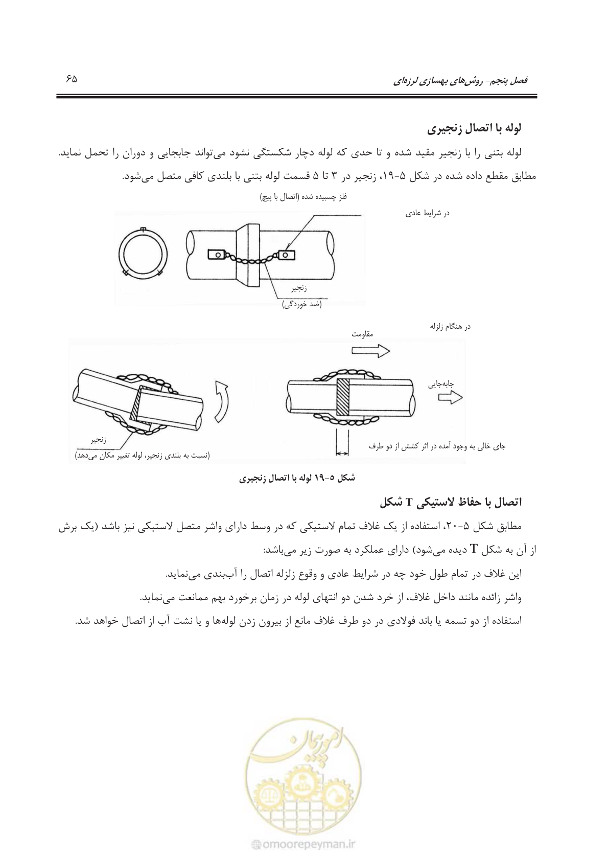 صفحه 85 از 135