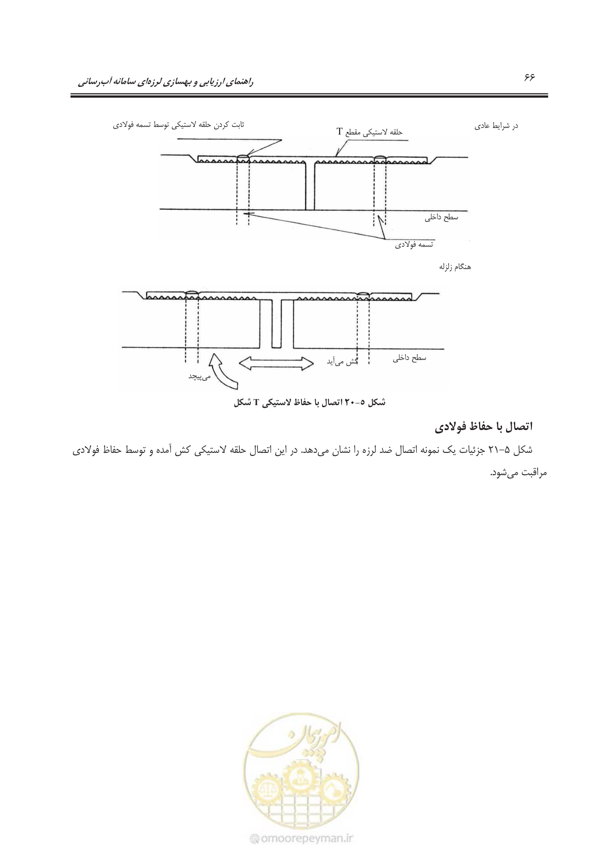 صفحه 86 از 135