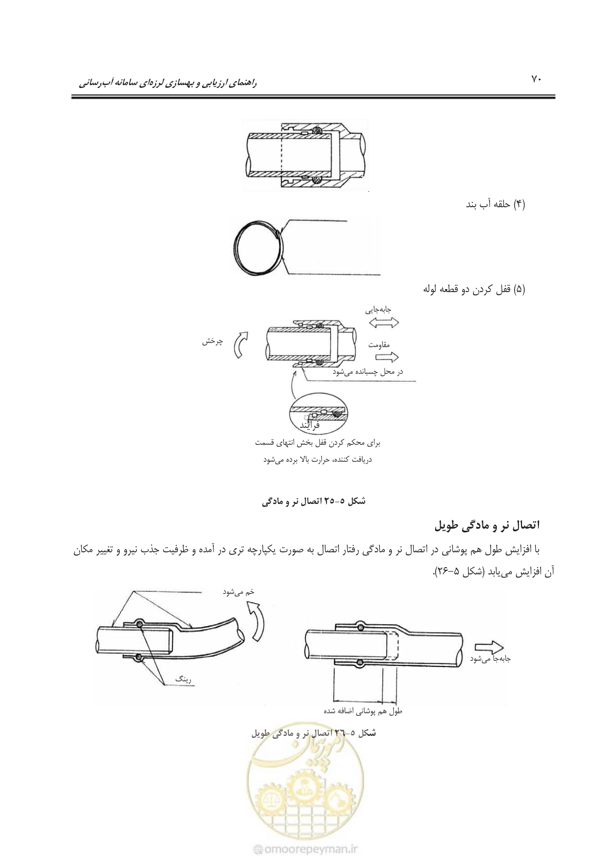 صفحه 90 از 135