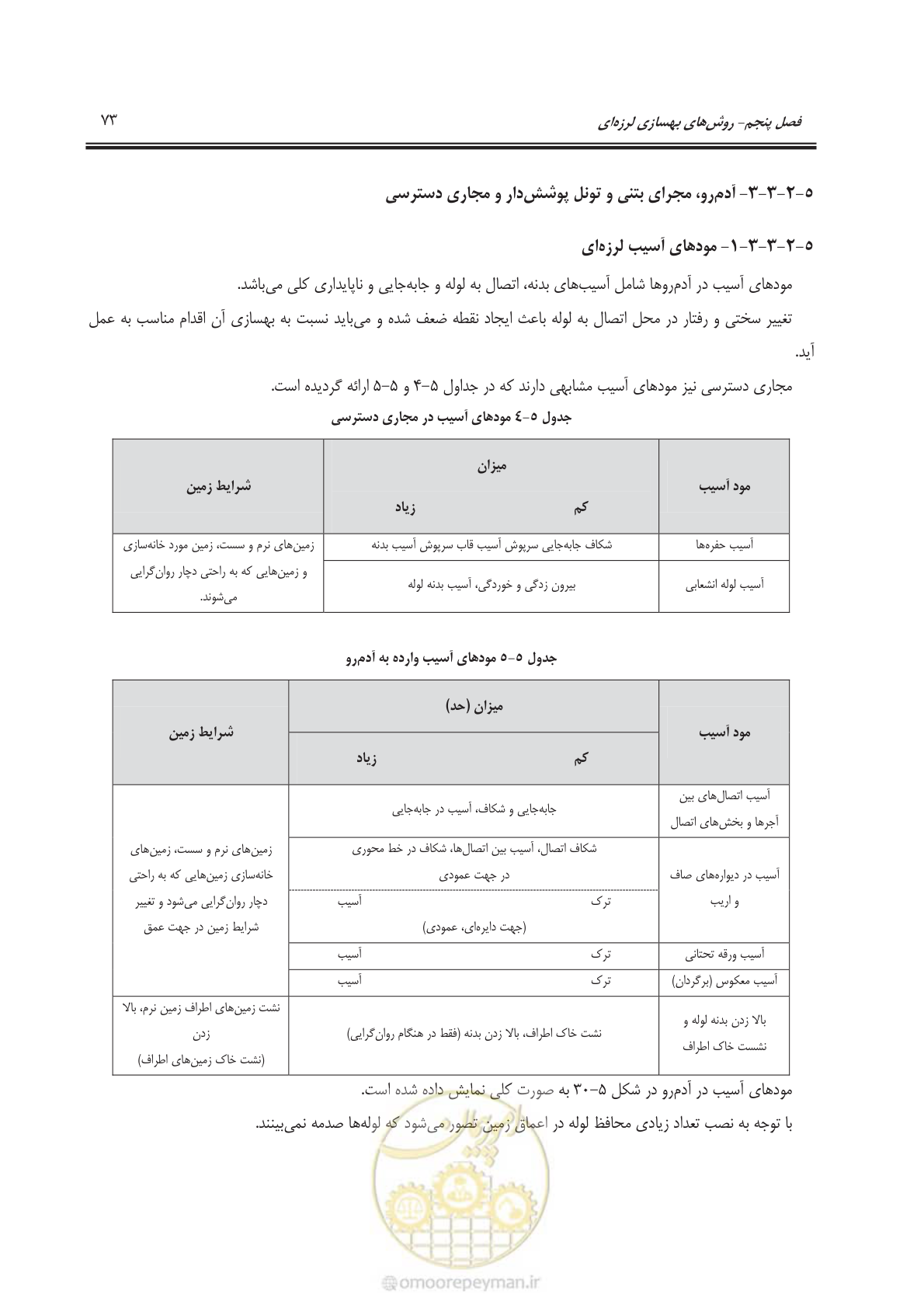 صفحه 93 از 135