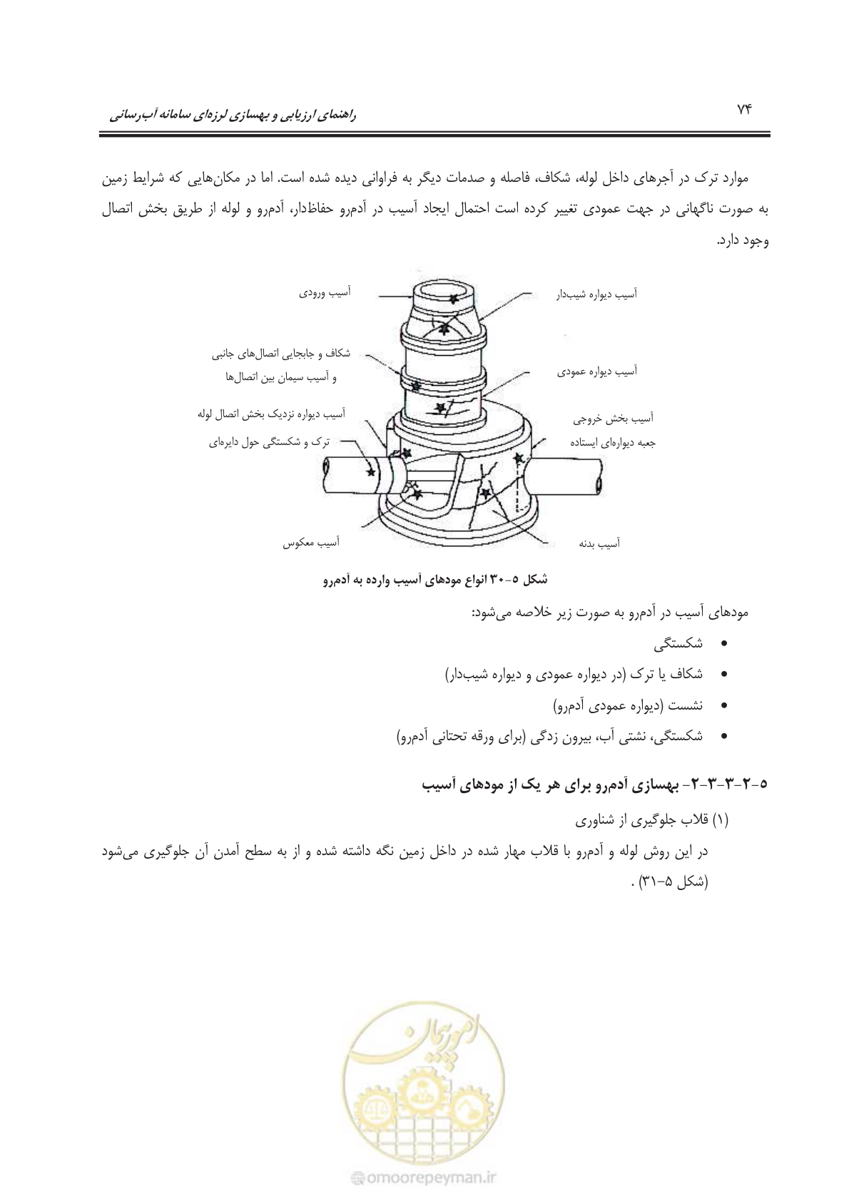 صفحه 94 از 135