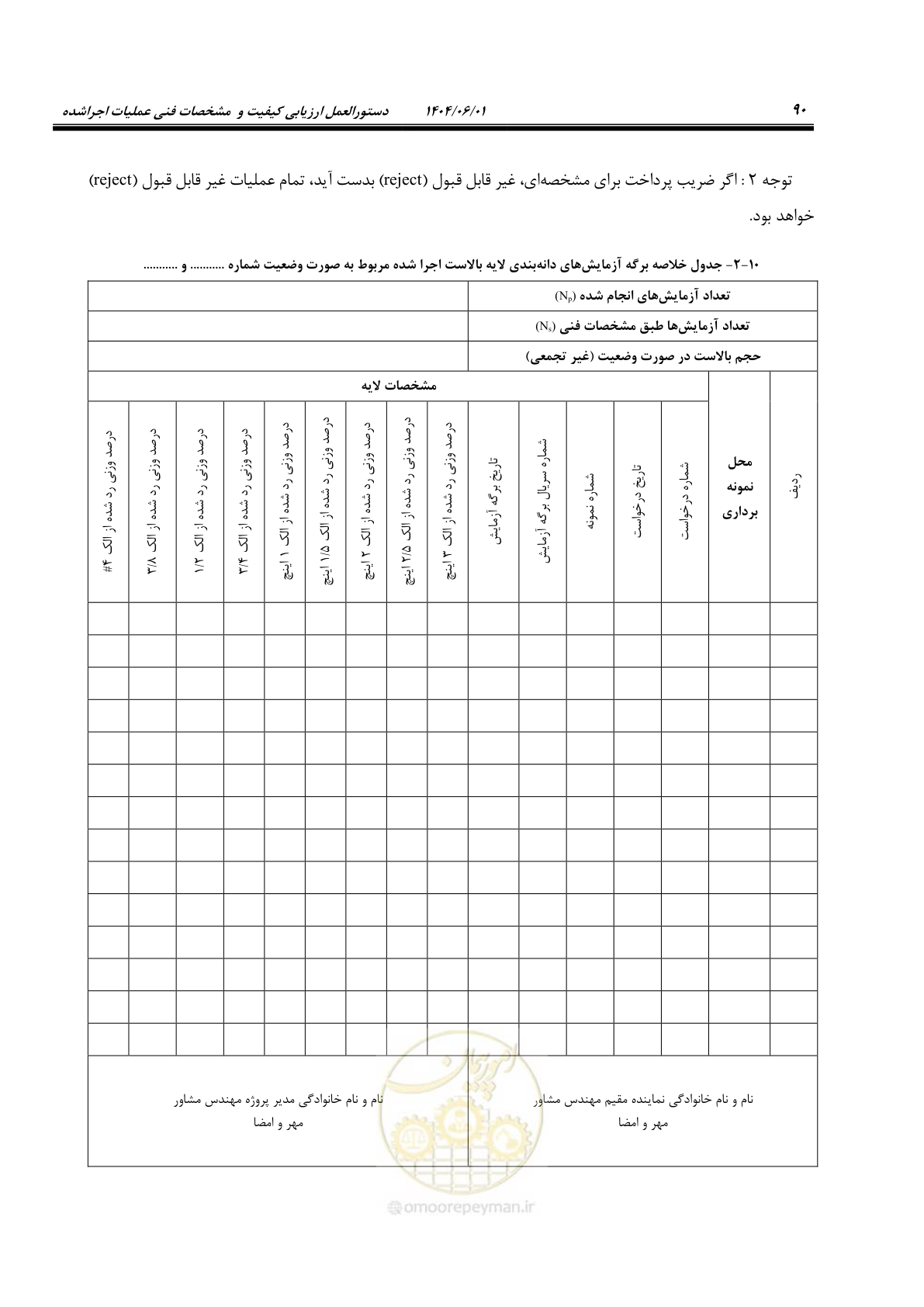 صفحه 105 از 184