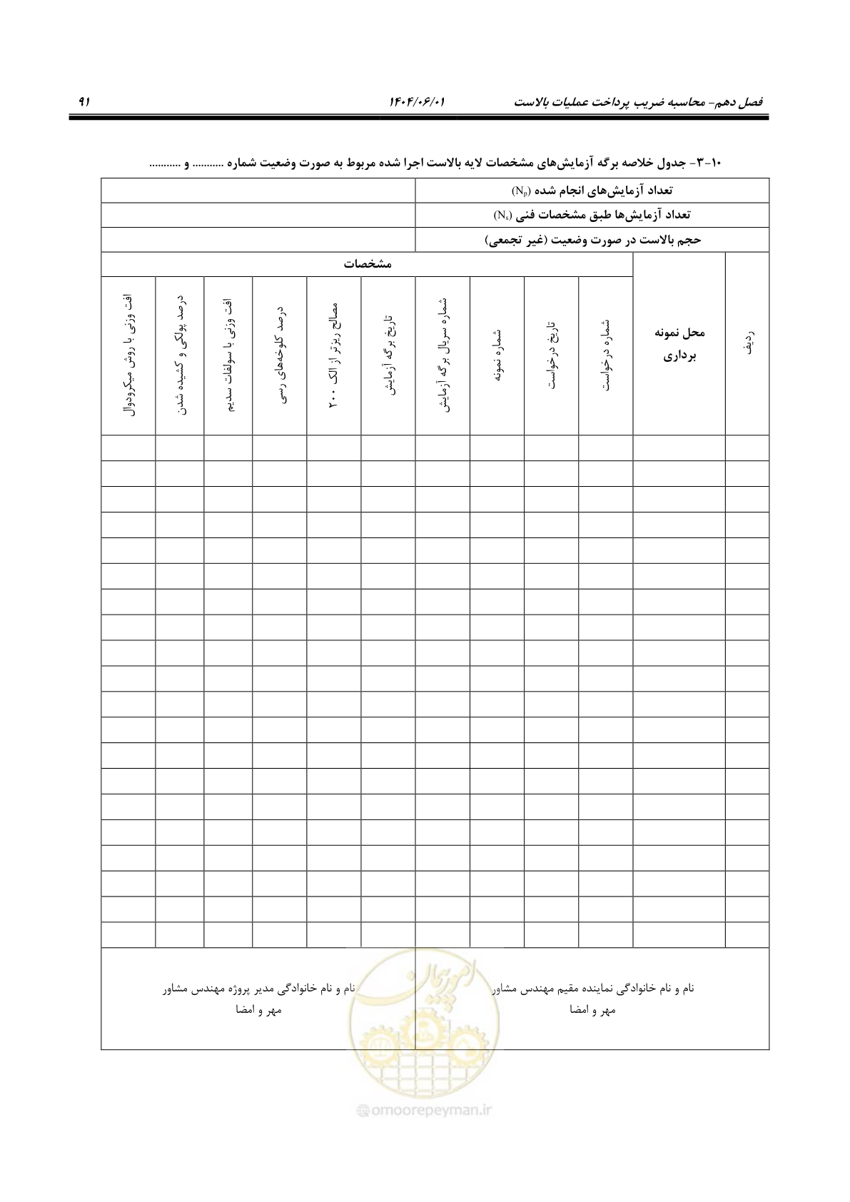 صفحه 106 از 184