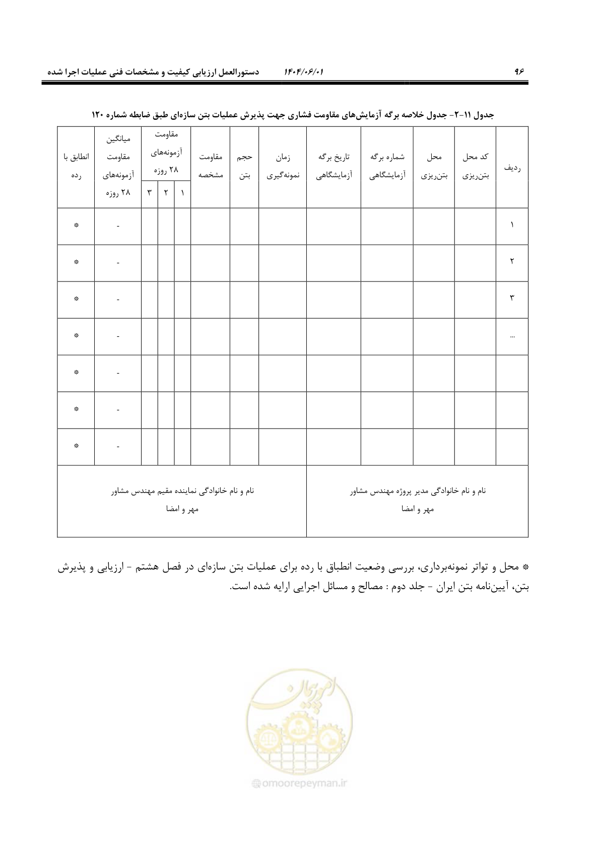 صفحه 111 از 184