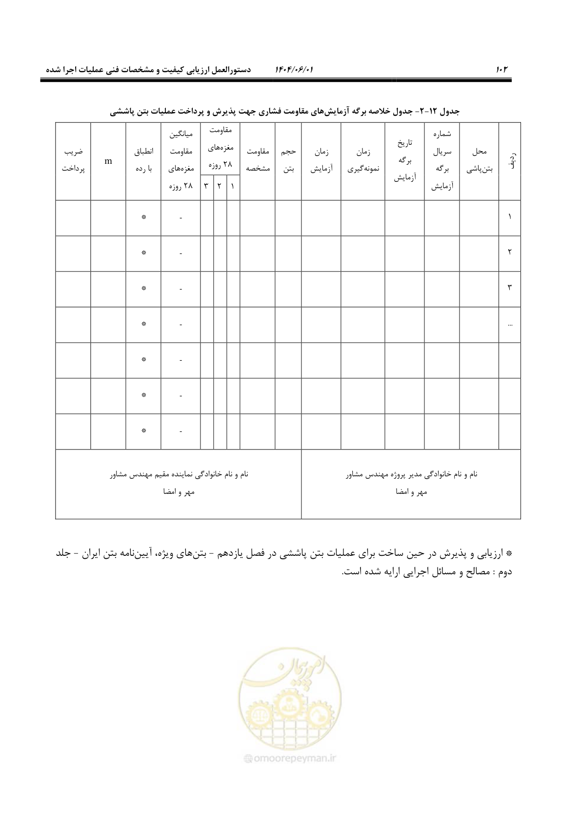 صفحه 117 از 184