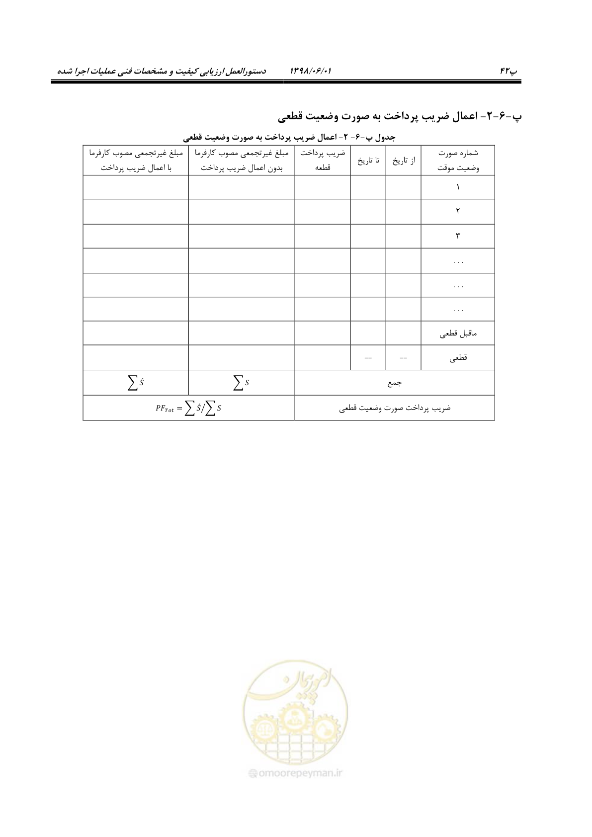 صفحه 163 از 184