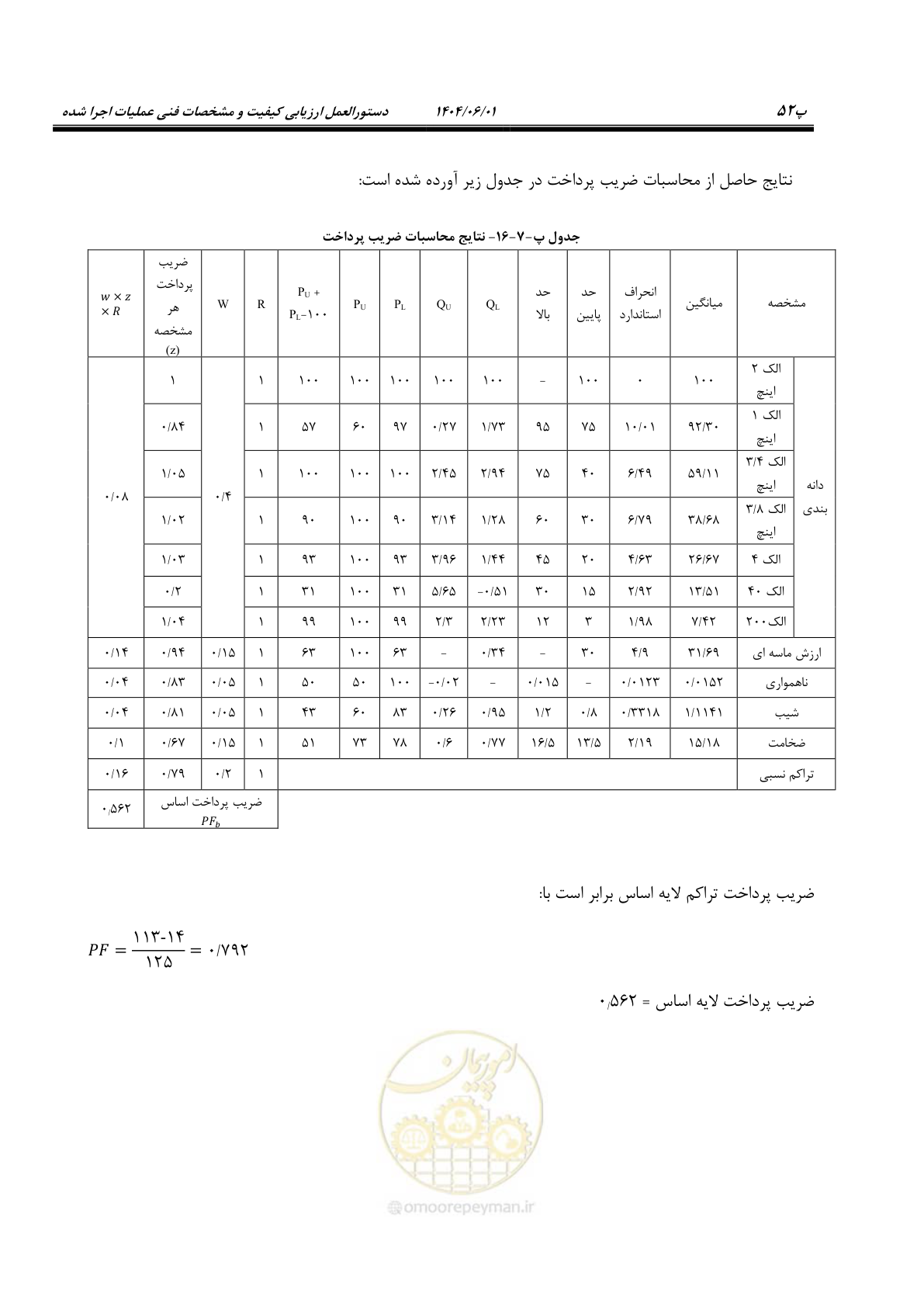 صفحه 173 از 184