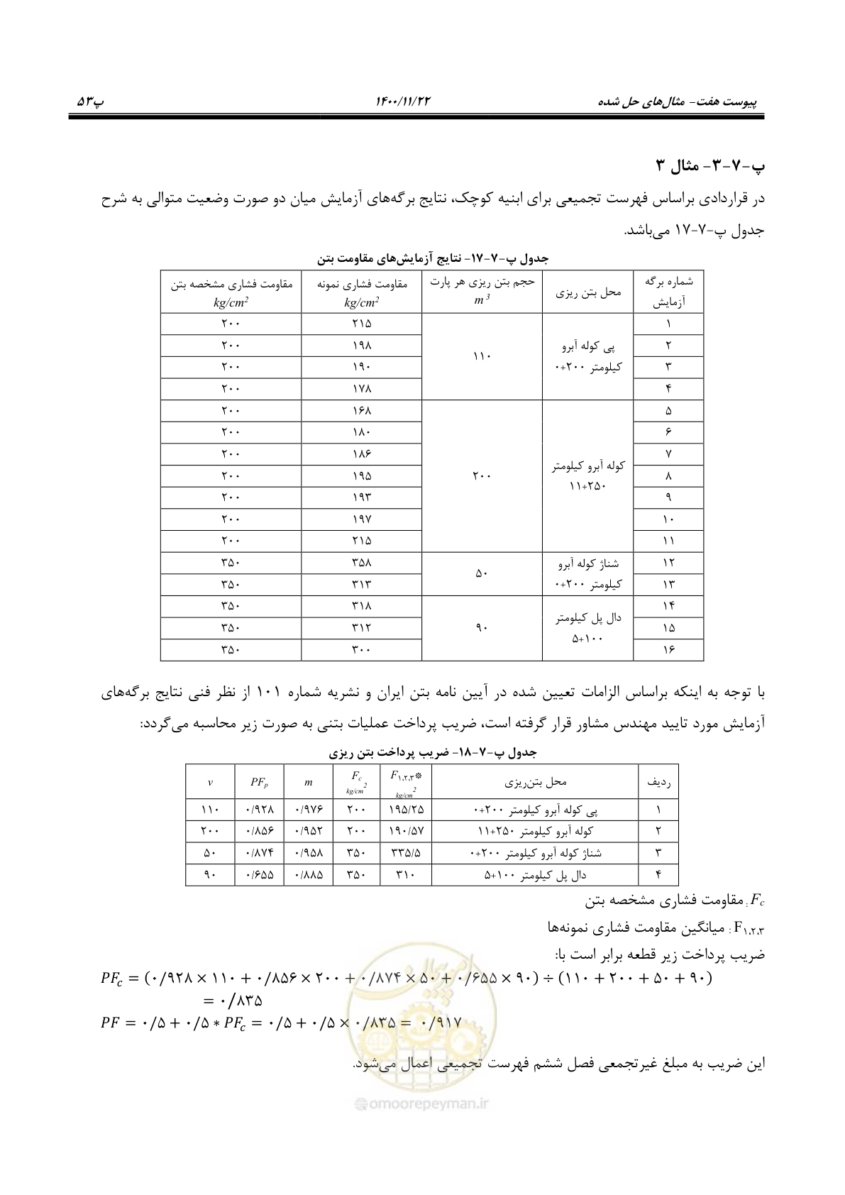 صفحه 174 از 184