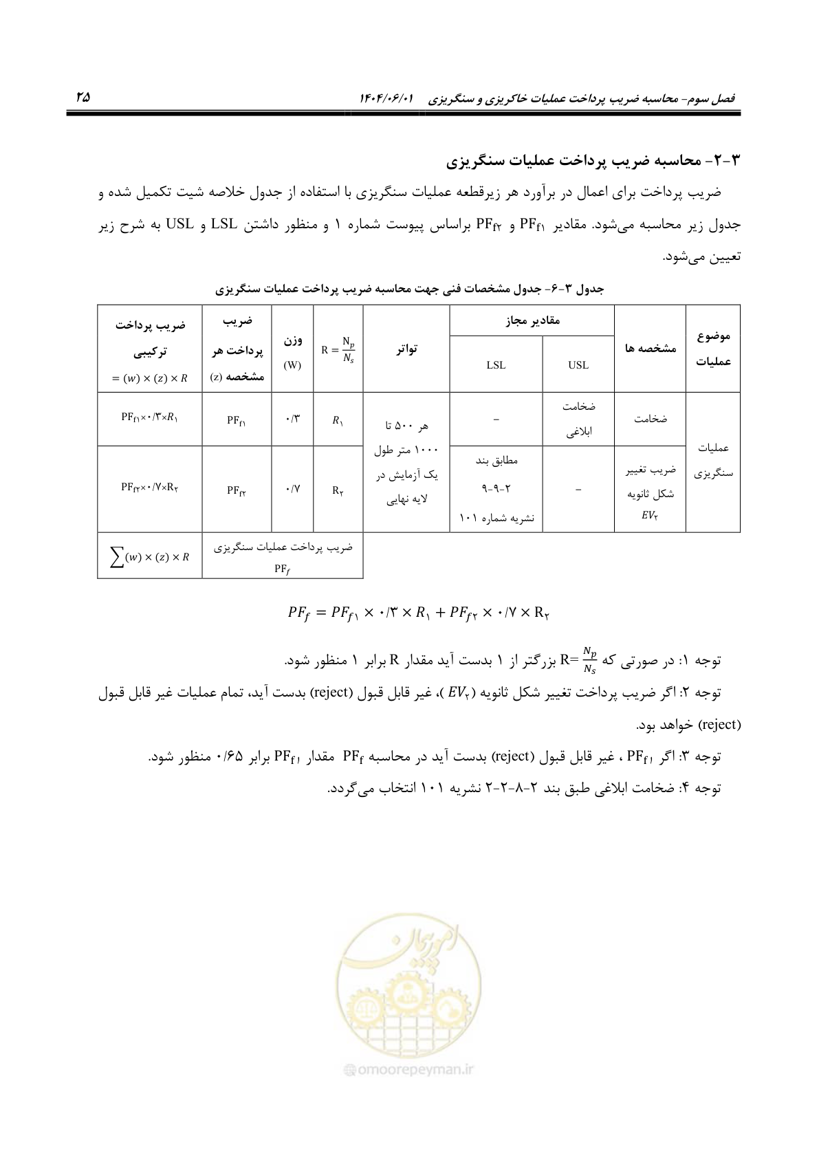 صفحه 40 از 184