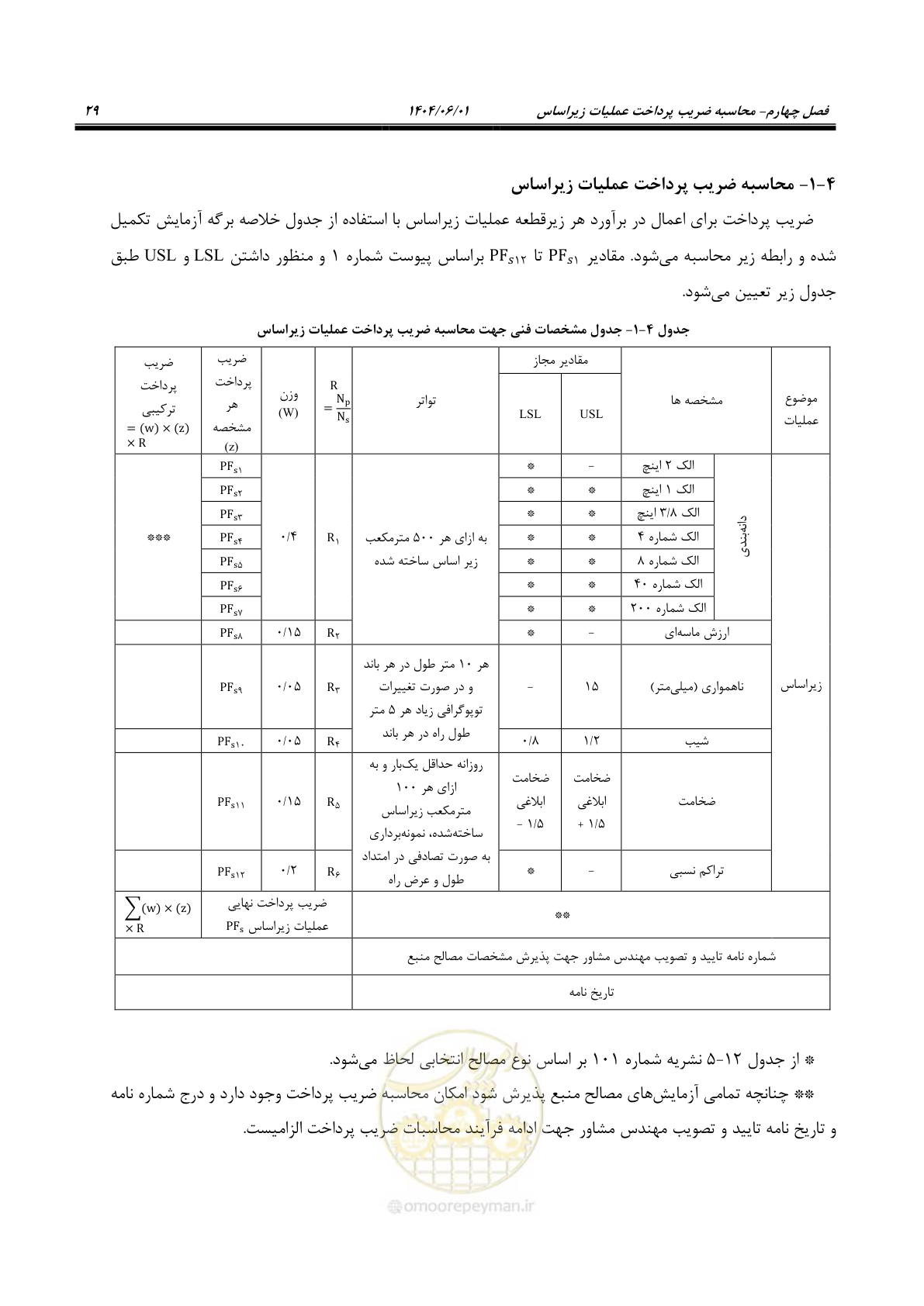 صفحه 44 از 184