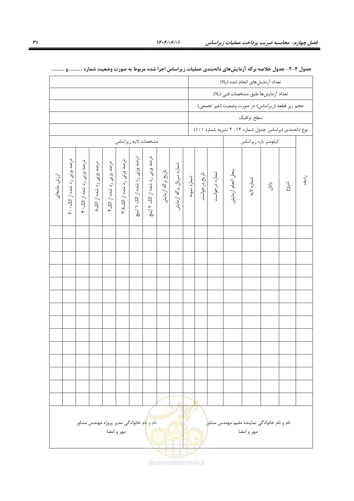 صفحه 46 از 184