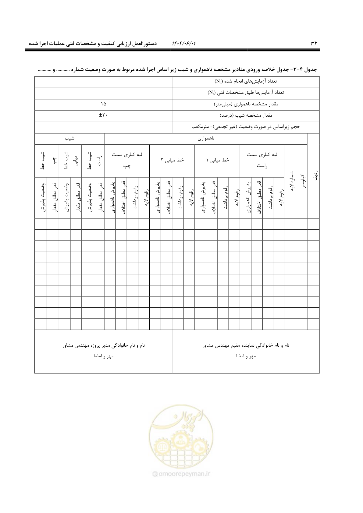 صفحه 47 از 184