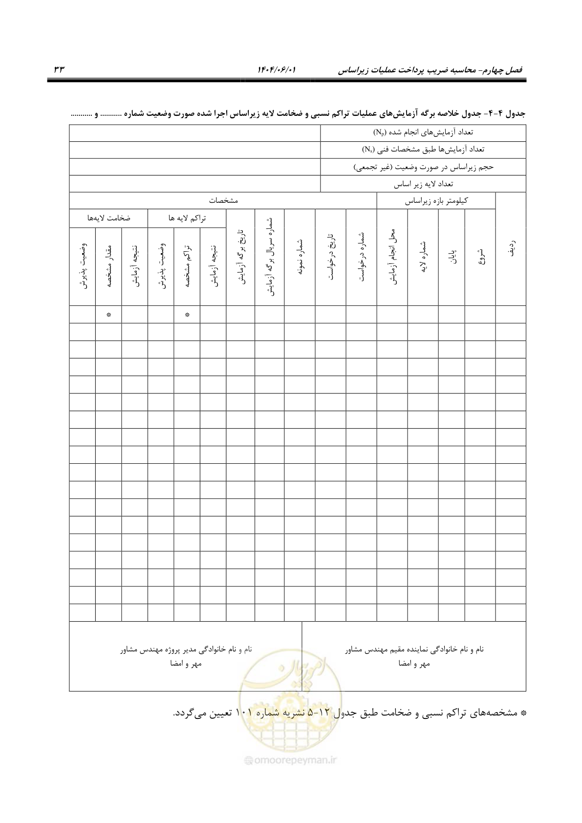 صفحه 48 از 184
