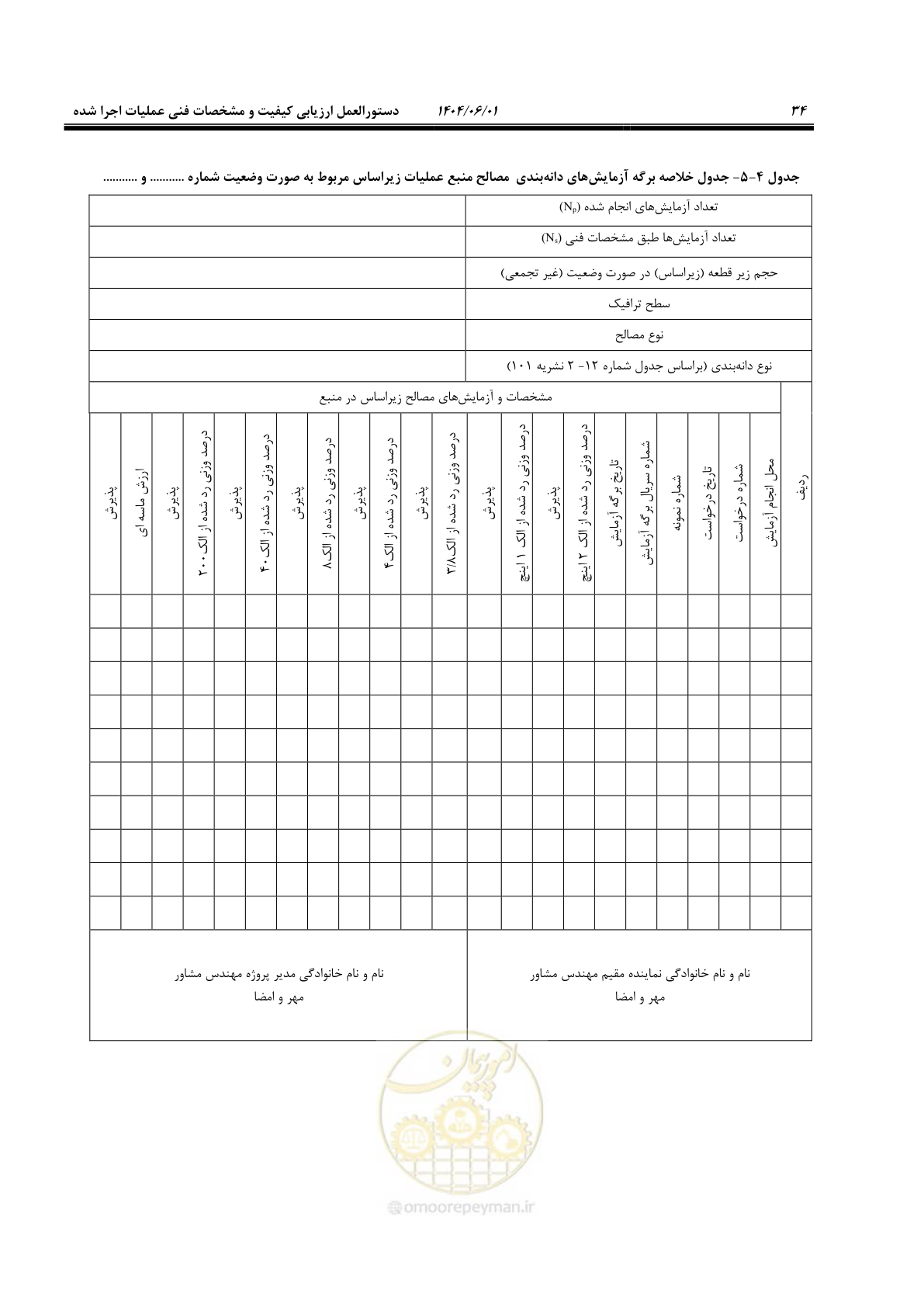 صفحه 49 از 184