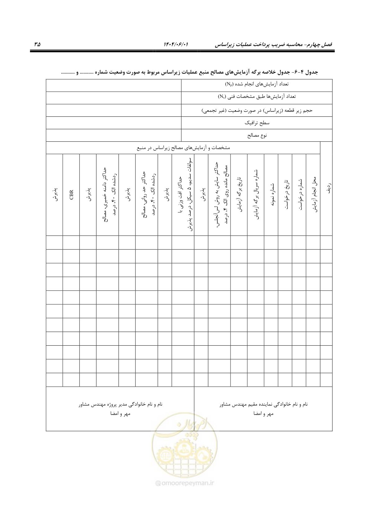 صفحه 50 از 184